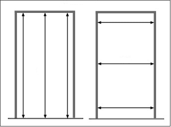 Illustratie voor het opmeten van een vouwdeur